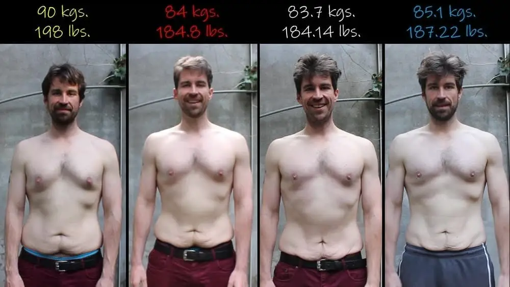 100 Pushups A Day For 3 MONTHS Body Transformation Results Fat 100-pushups-a-day-for-3-months-body-transformation-results-fat